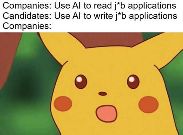 Present situation of the market