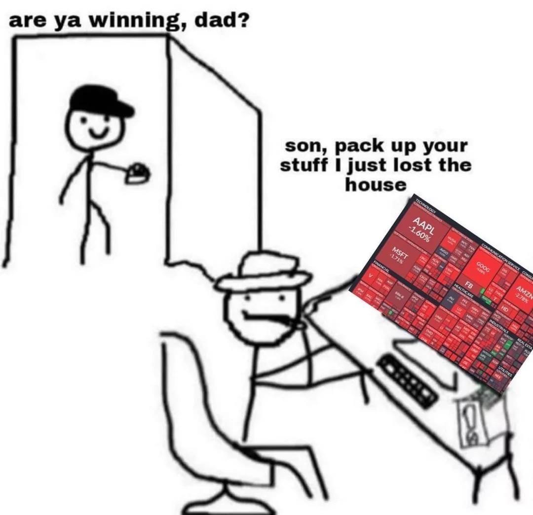Some investors right now