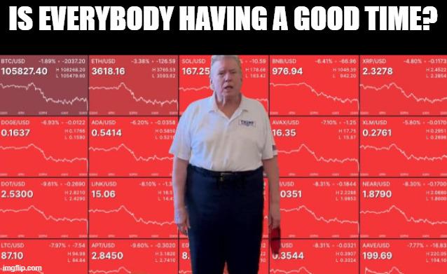 Trump triggers a full-scale market correction 📉