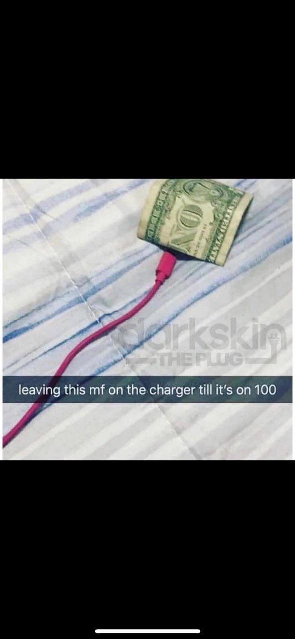 invest in cords ACM