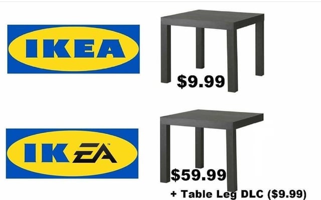 EA memes are hot!! Invest while you can.