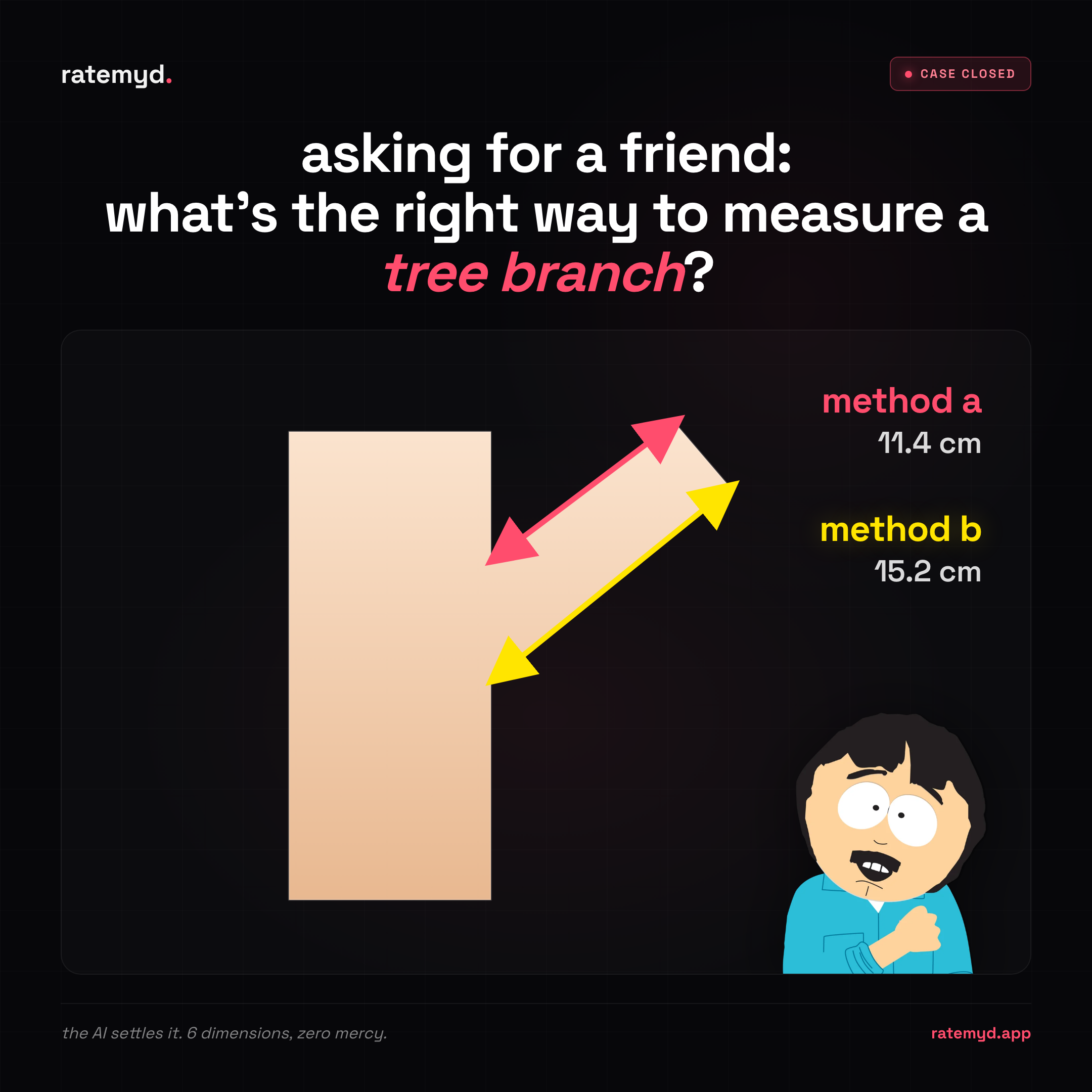 wait, am i doing this wrong?