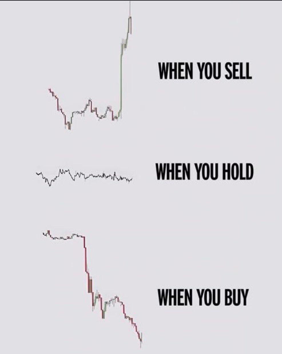 Pro trader 😎