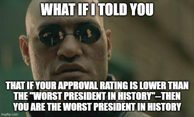 "Trump’s approval rating is lower than the ‘worst president in history,’ new poll says"