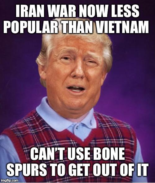Survey Says…