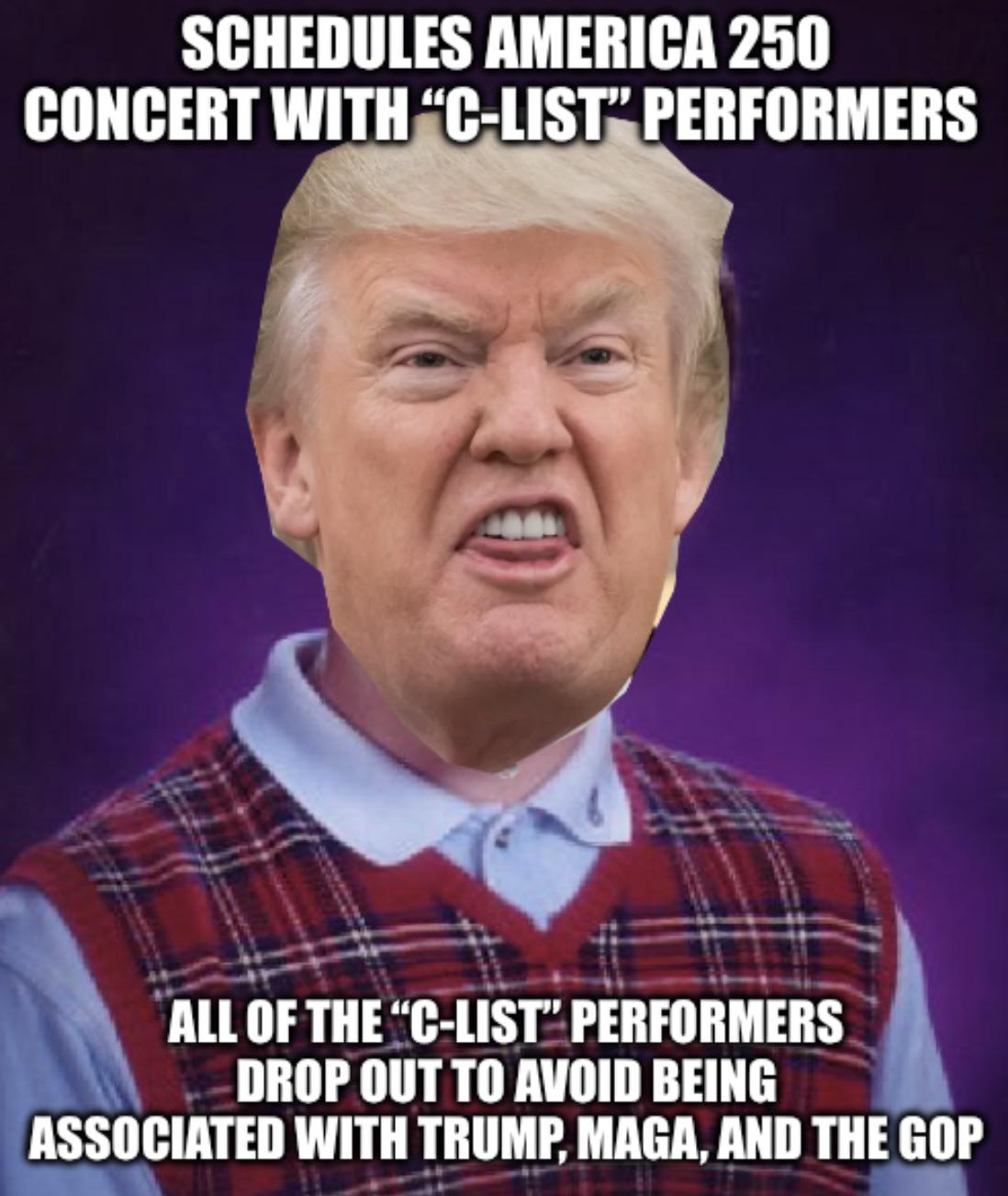 Is there a “D-List?”