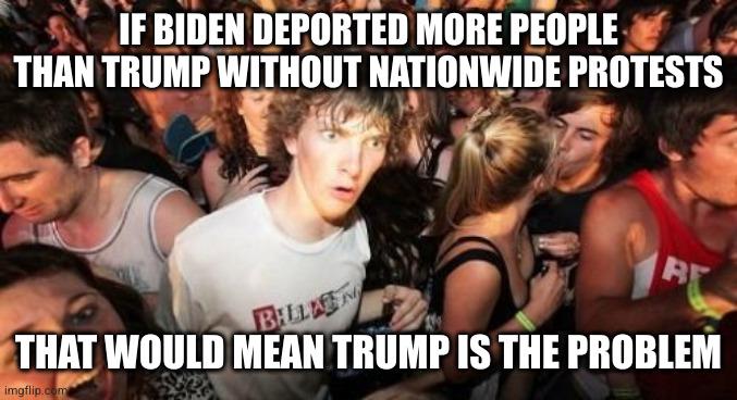 Critical thinking activated