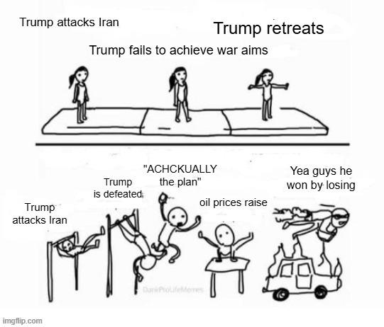 Unironically saw this kind of gem on Twitter. Olympic level mental gymnastics by MAGA diehards.