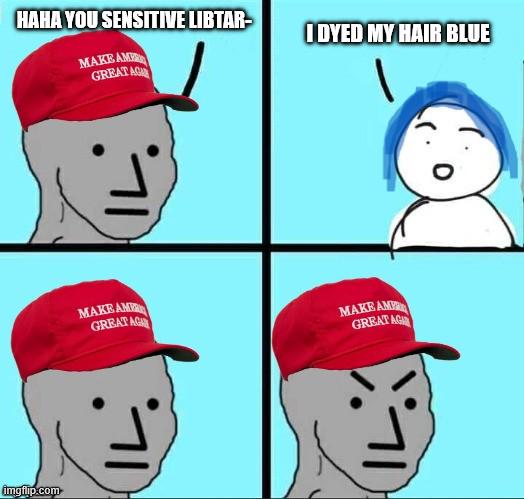 Its always projection