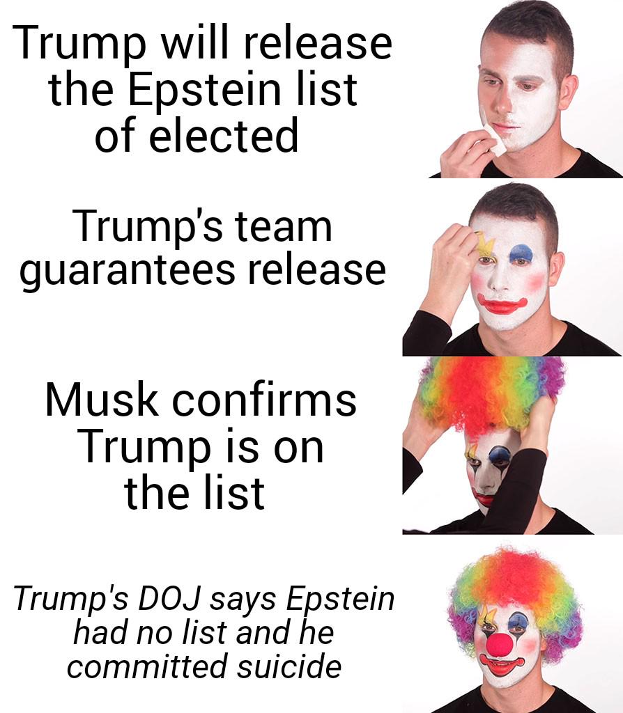 The GOP voters are sucker's.