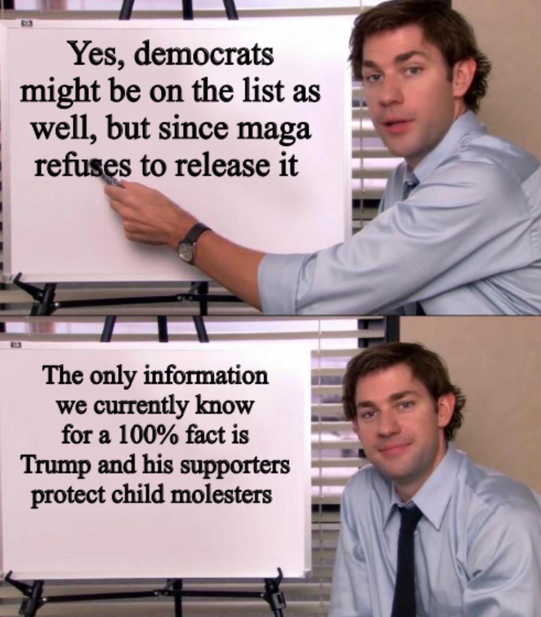 Daily reminder maga=pedo