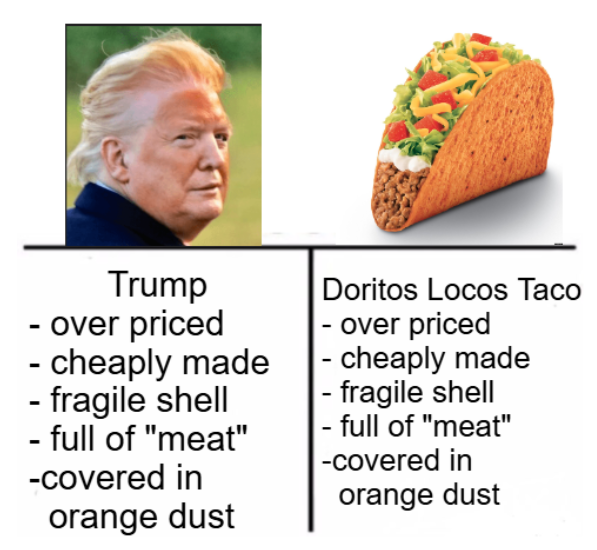 At this point, Taco Bell should sue