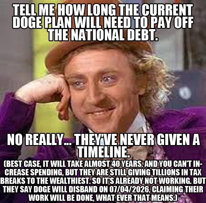 Paying off debt always has a timeline. If you don't have a timeline... Do you have a plan to pay off anything at all?