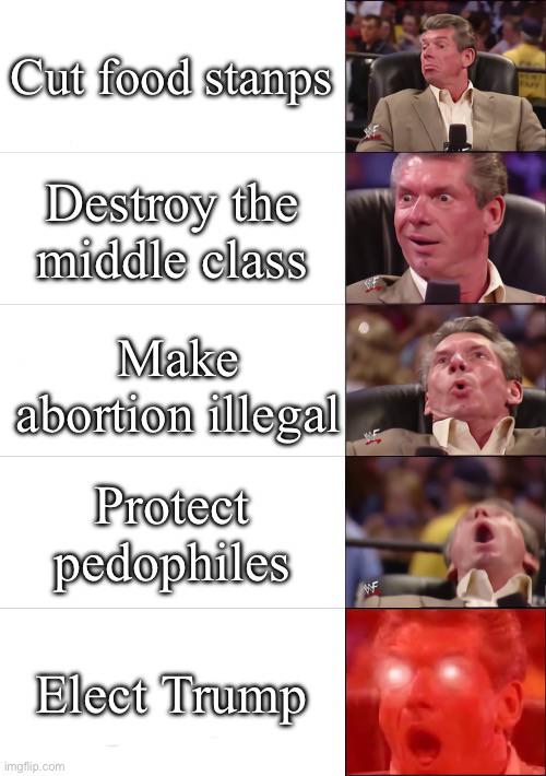 I think we all know what the “P” means in GOP: it involves children