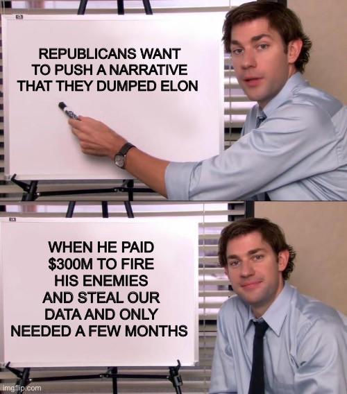 Government Efficiency