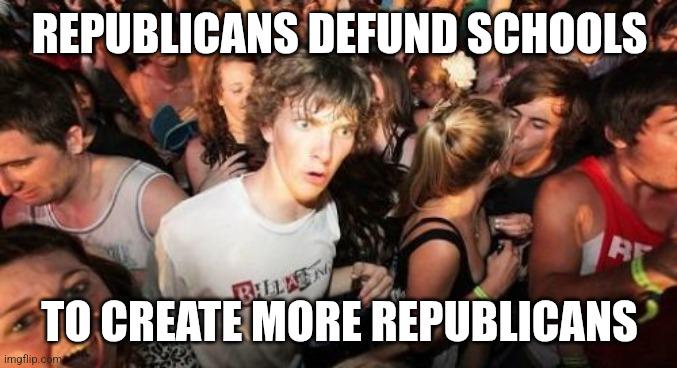 Trump is trying to dismantle the department of education - Something the GOP has wanted for years