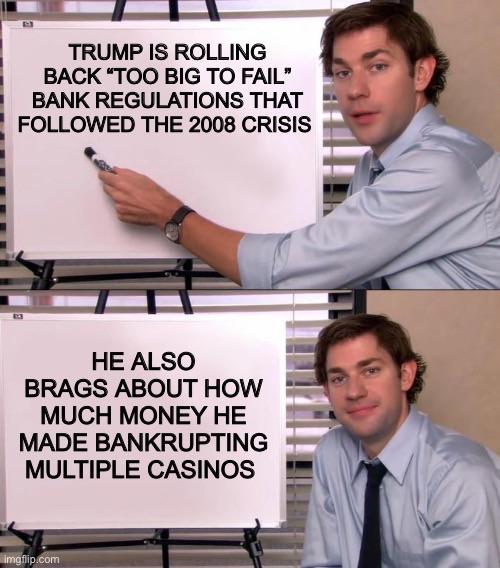 Make Banks Casinos Again