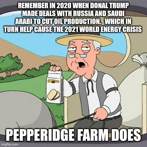 Comparing oil prices