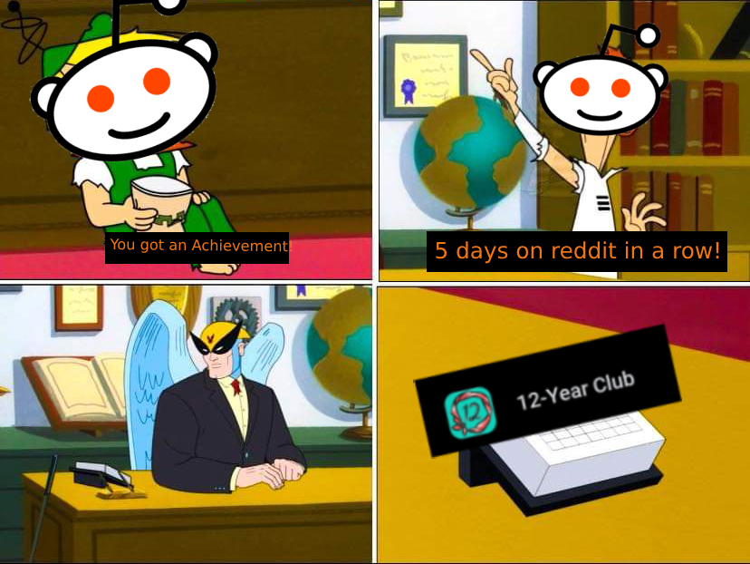 Reddit achievements