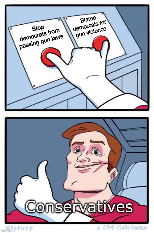 Conservative playbook 101
