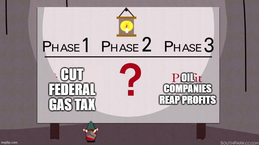 Trump toys with suspending gas tax. Everyone knows phase 2 is the consumer continues to get fucked.