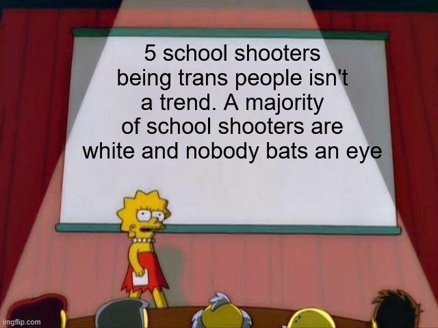 Just because someone is trans doesn't mean they're a child massacring monster. https://www.factcheck.org/2025/09/few-mass-shooters-have-been-transgender/