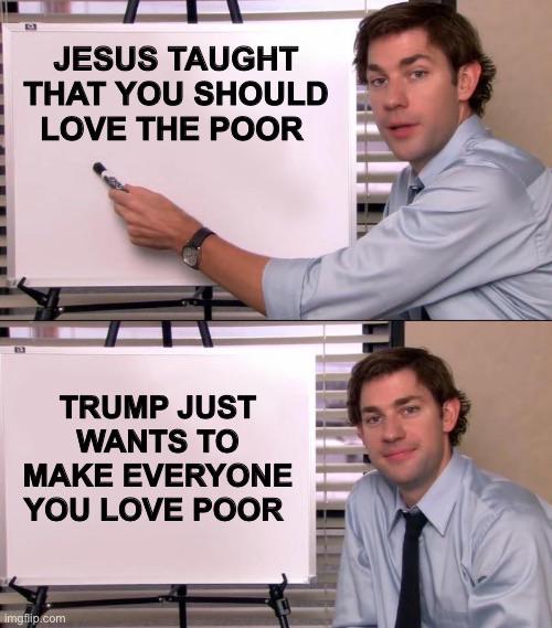 It sort of works out the same