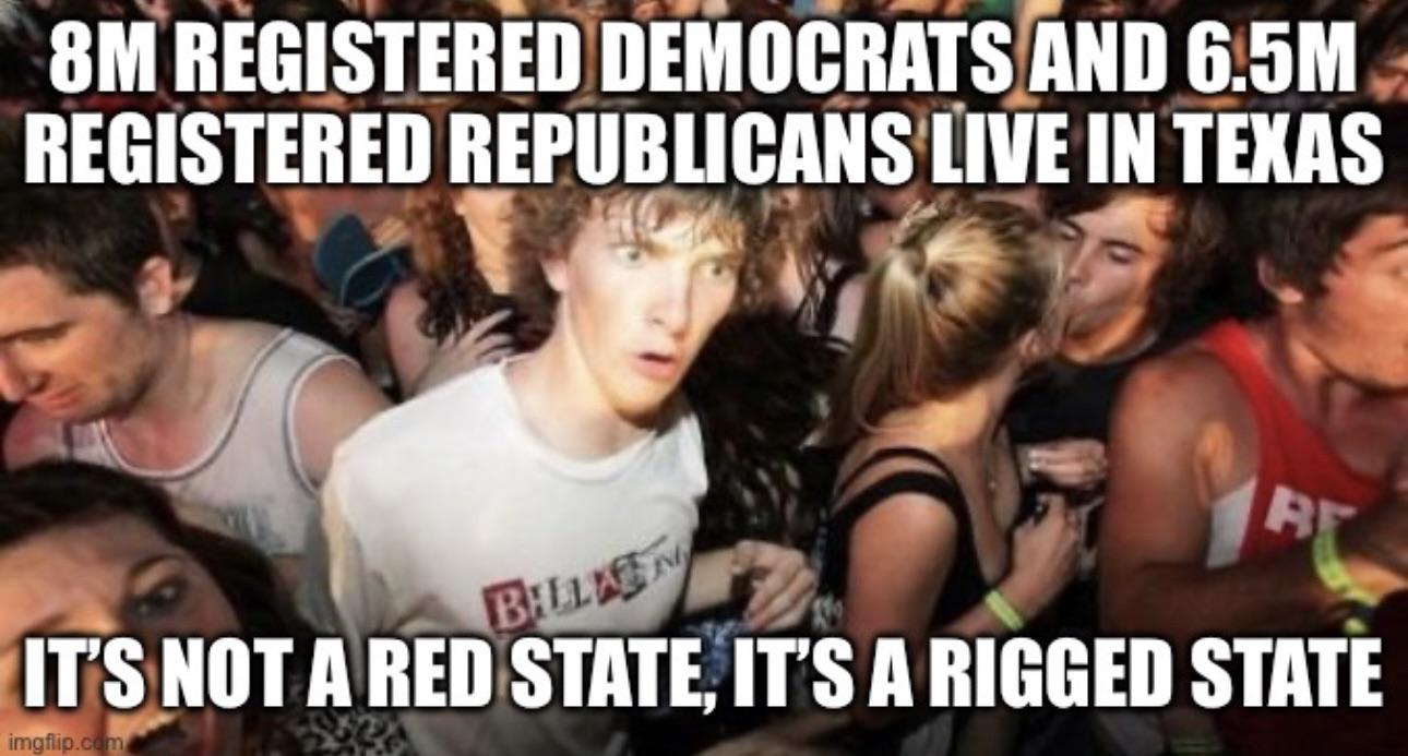 Sudden Corruption Clarity