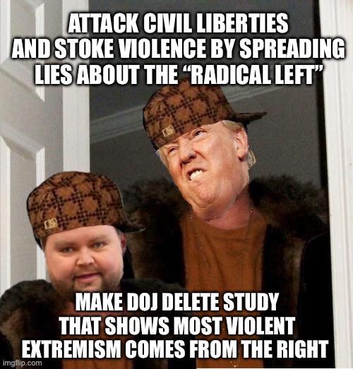 5.5X more political violence comes from the right. Source: DOJ until a few days ago