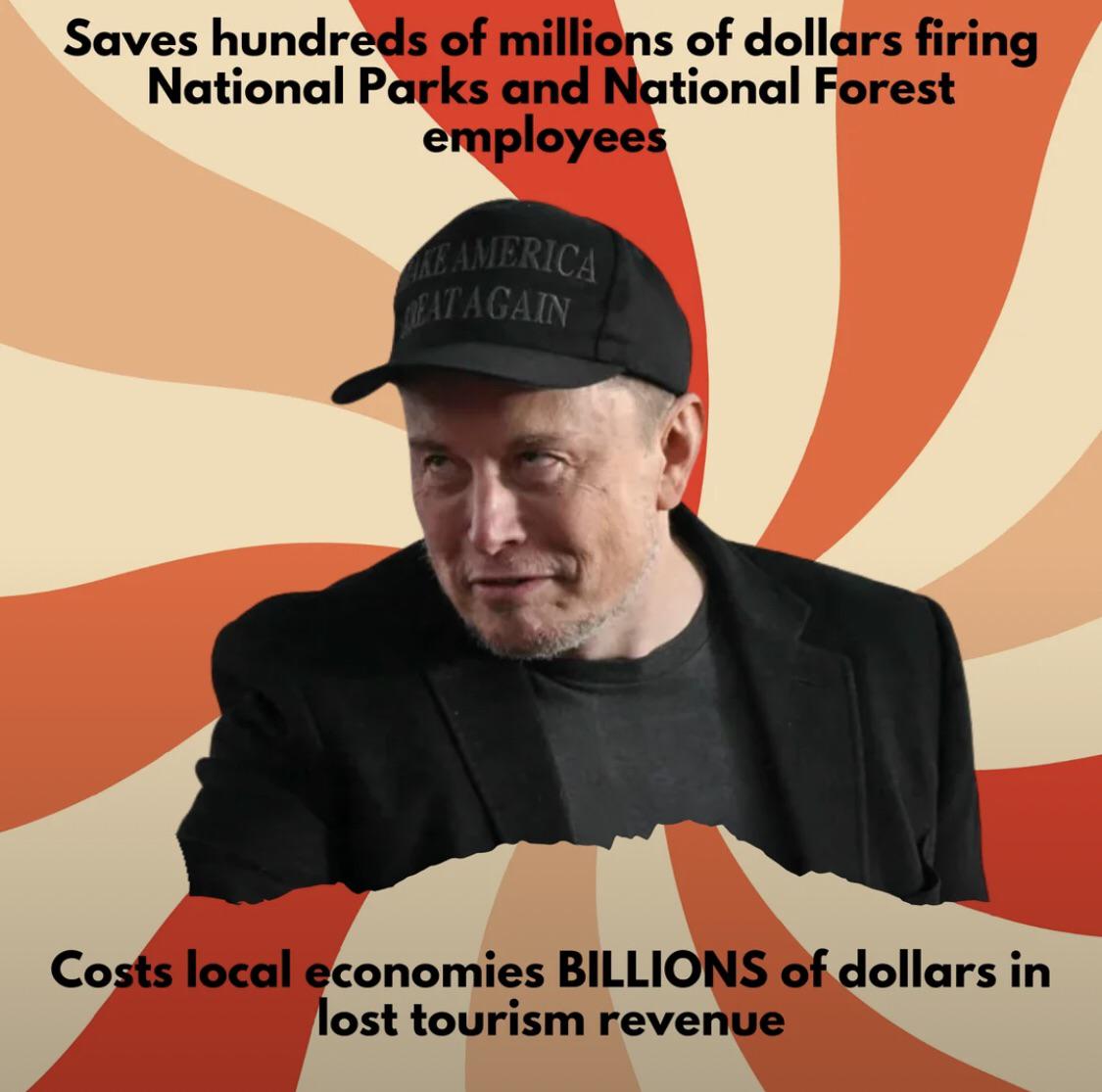 Lost tourism revenue