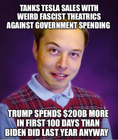 Tesla Chodester