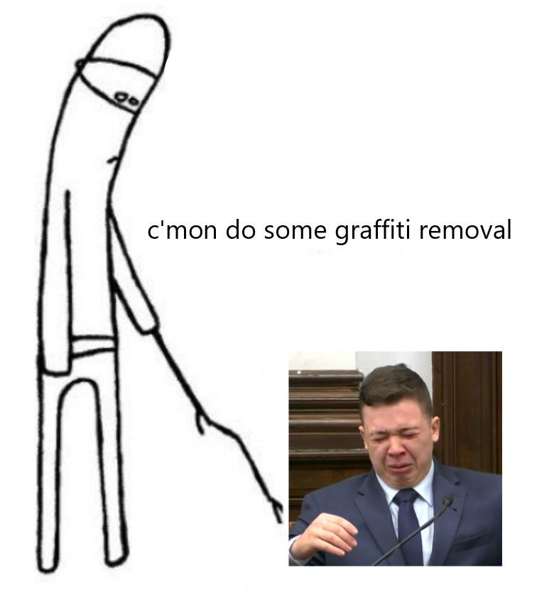 When I posted in fakehistoryporn about Kenosha Killer Kyle, many plebs came to his defense and claimed the victims were unsavory people. With that said and with the doj releasing fully redacted trumpstein files today....