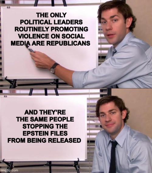 Their projection without a single shred of supporting evidence has a few dozen boomers on TikTok convinced