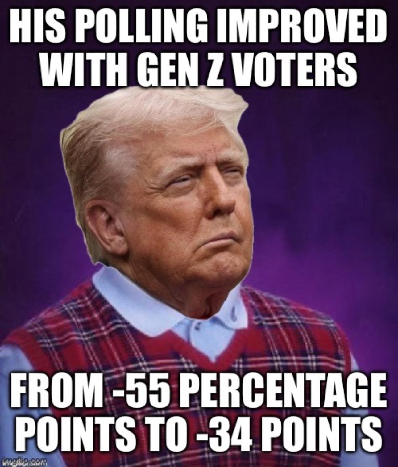 Slay, Delulu Diddler