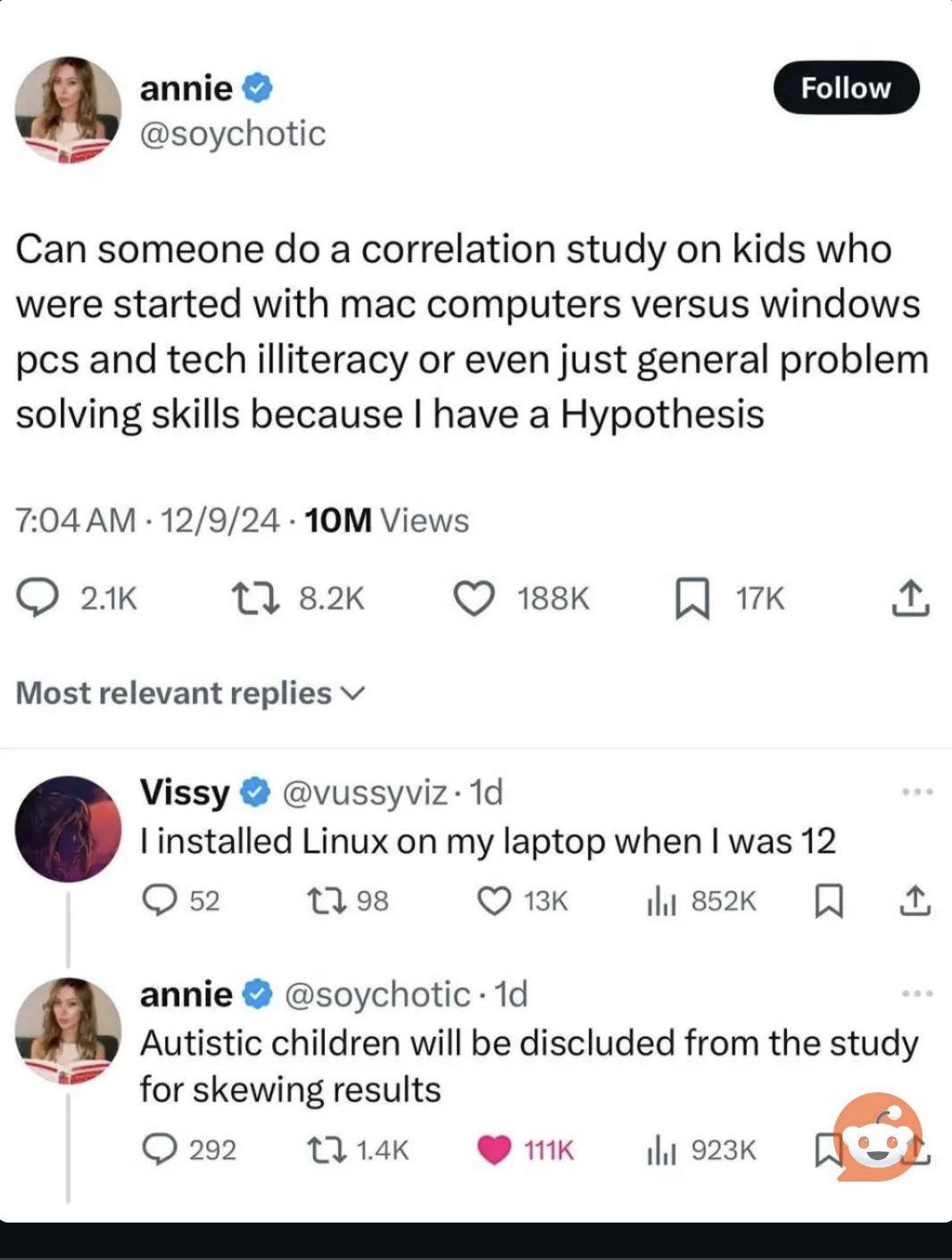 Mac vs Windows
