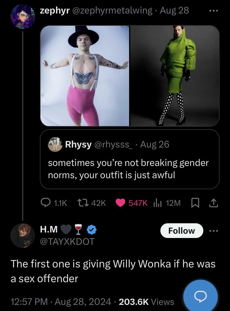 Willy Wonka sex offender