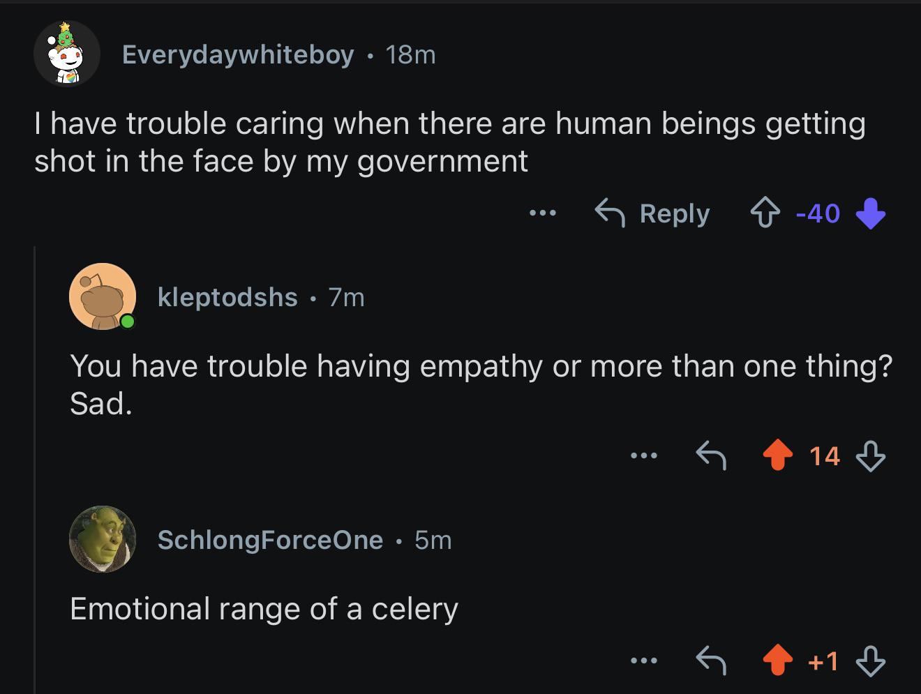 Emotional Range Of A Celery