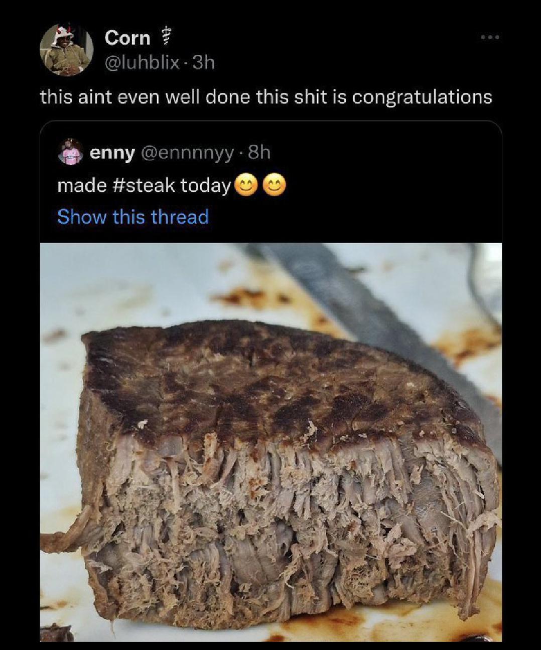 How congratulations looks like