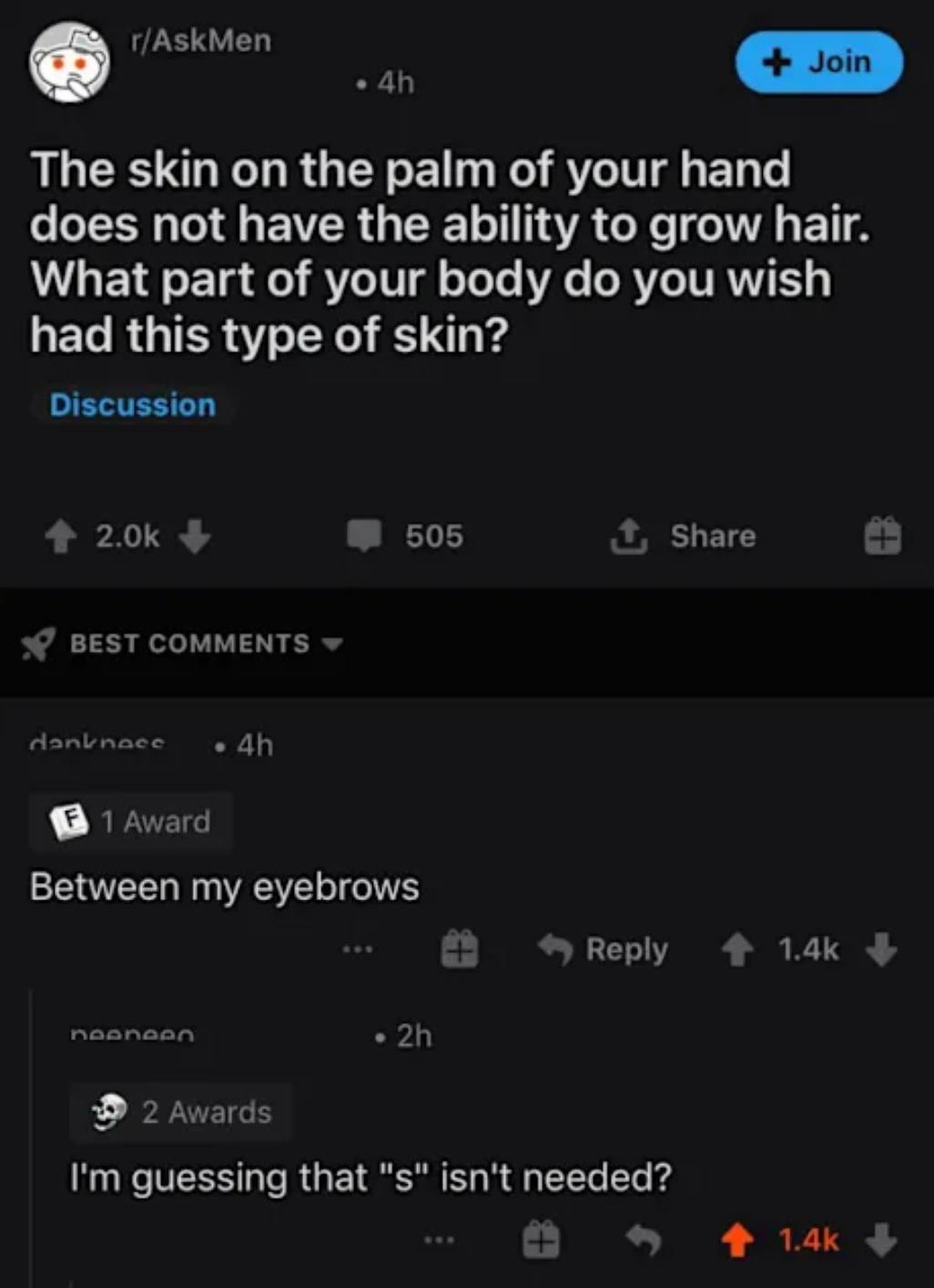 The only unibrow representation