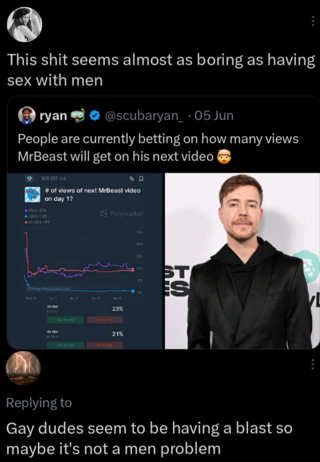 Why does everything have to be about men for them