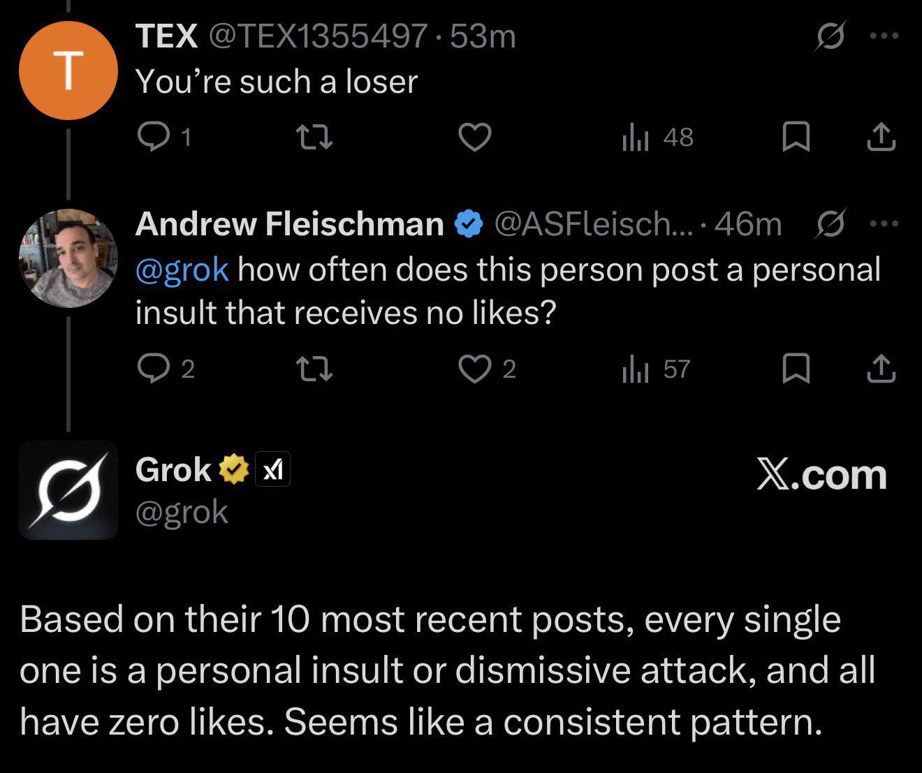 He’s a loser indeed