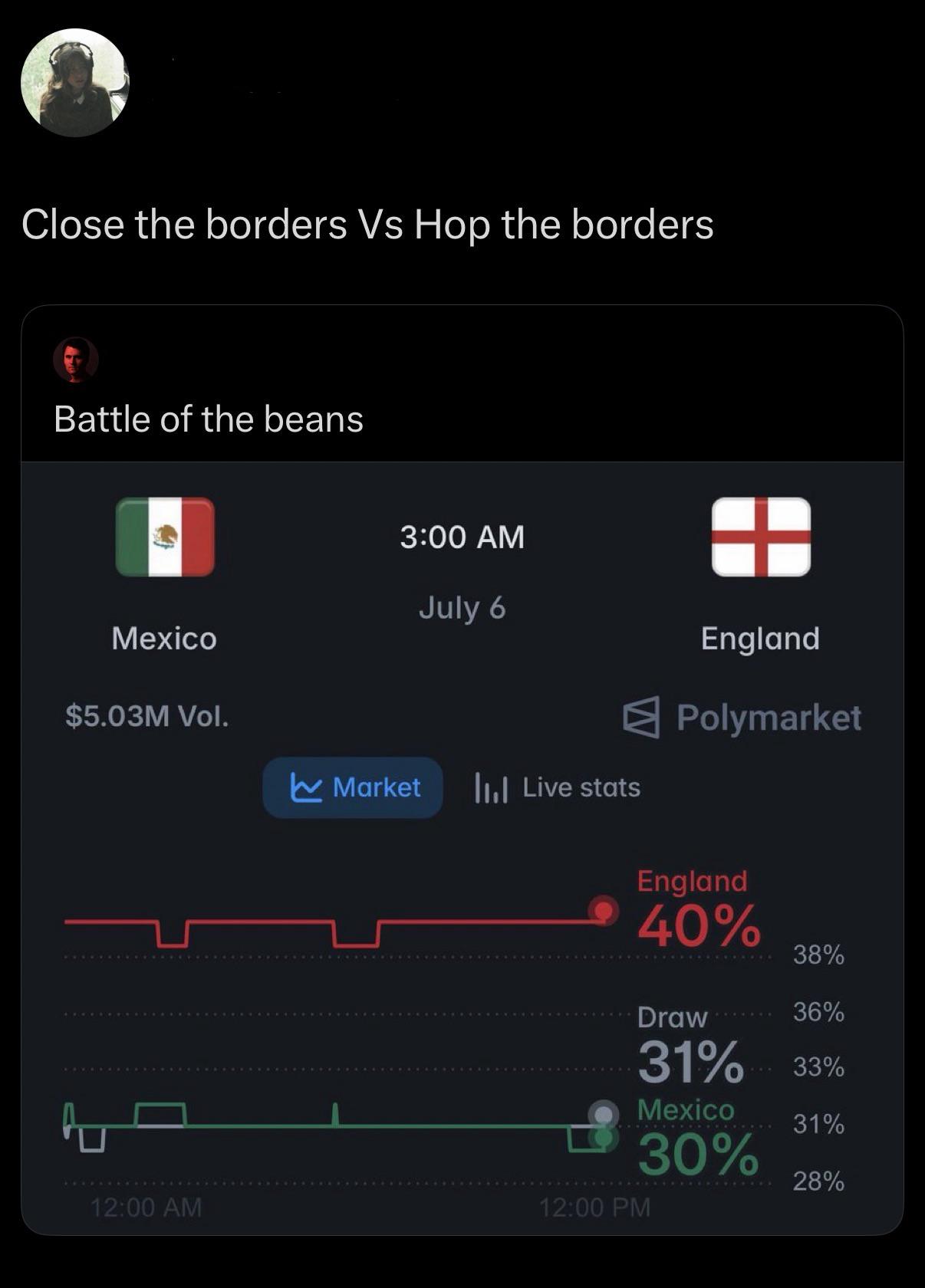Generational match up