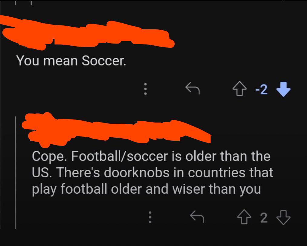 About Football or Soccer