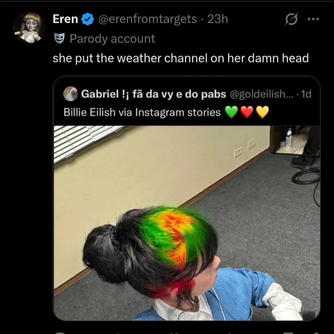 Cloudy with a chance of...