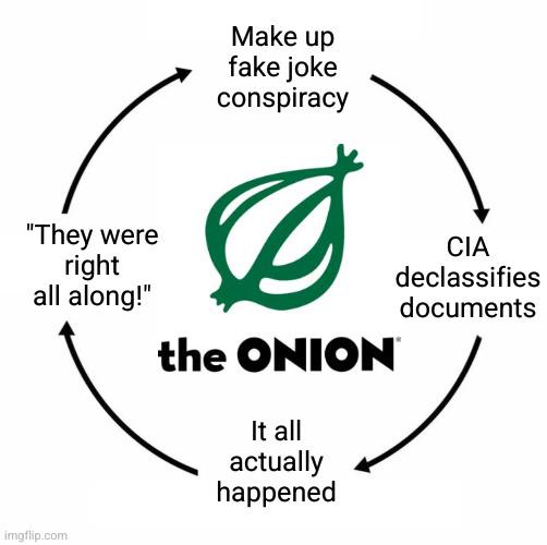 Is The Onion even still in business?