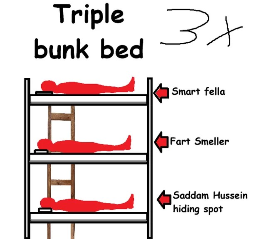 Triple bunk bed