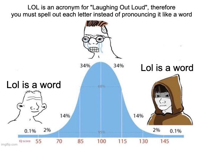 Lol ~