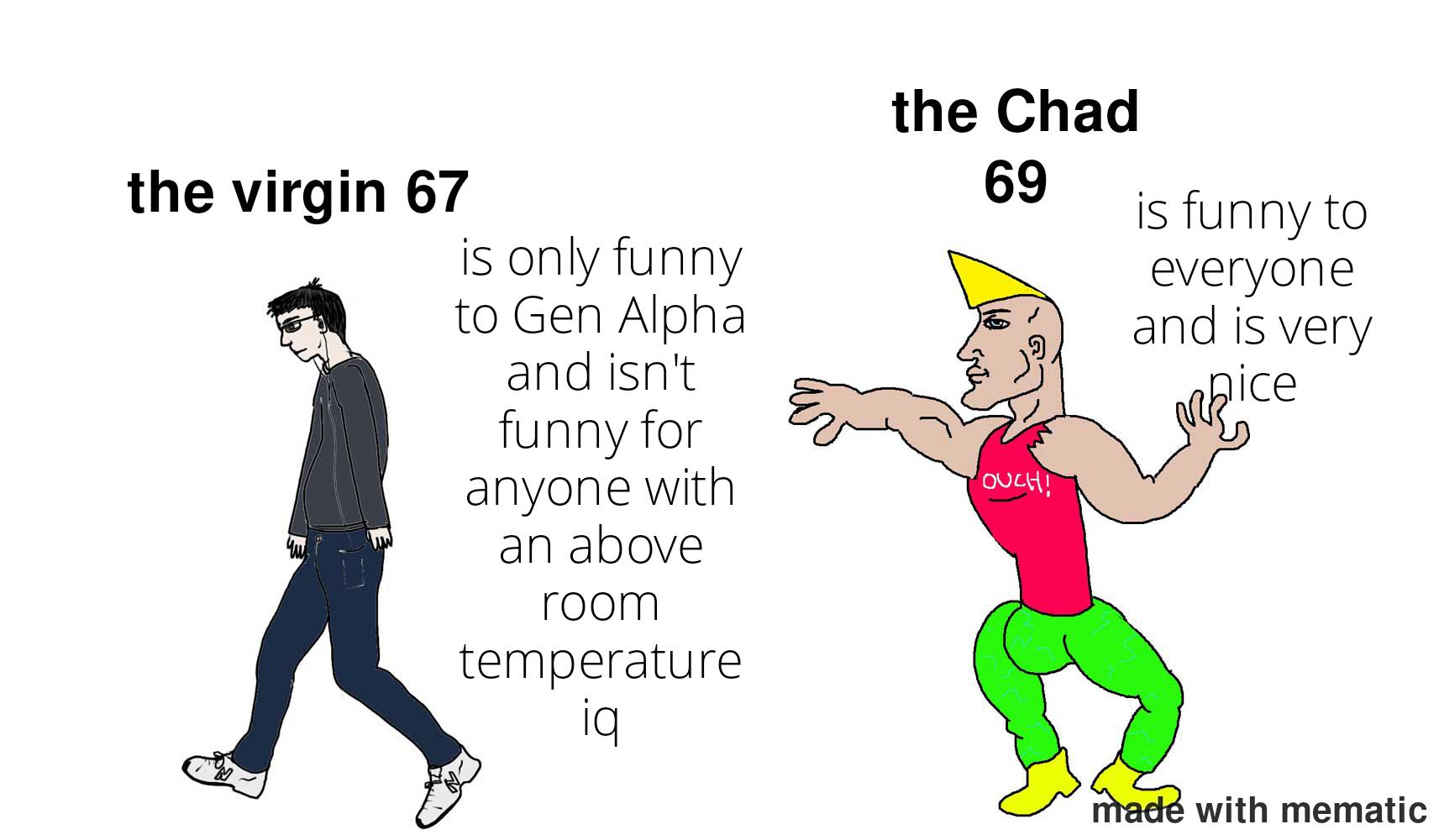 I dont get the former...