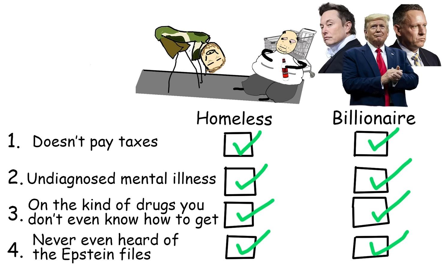 Explained casually