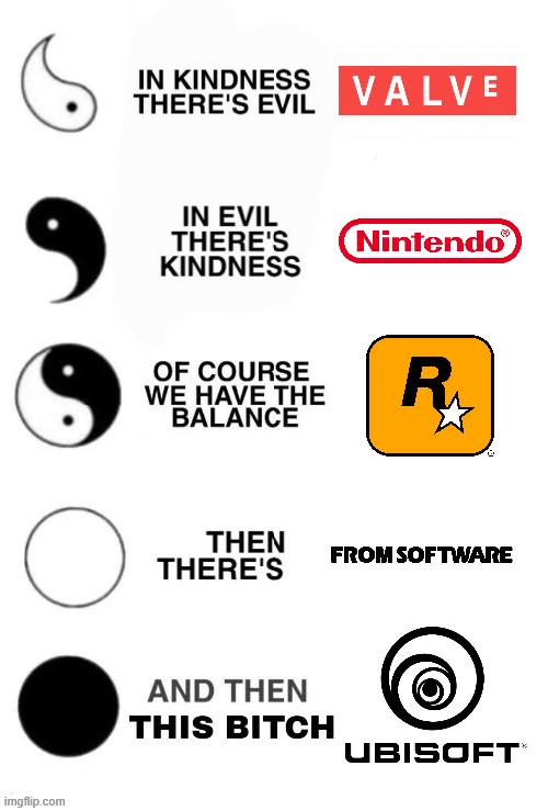 Slightly less controversial fix up of my previous post